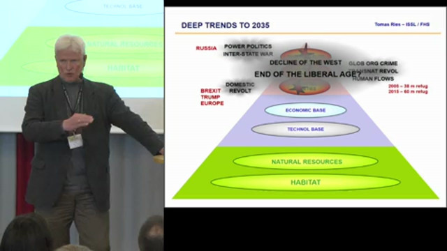 säkerhetspolitiska läget