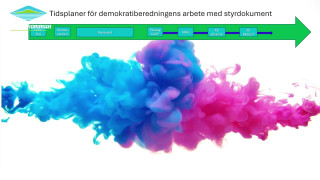10. Rapportering till kommunfullmäktige från överförmyndarnämnden och demokratiberedningen