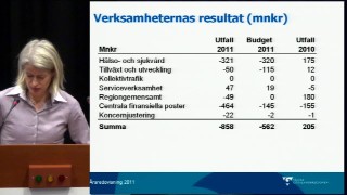 Årsredovisning 2011