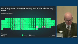 Så fungerar fullmäktiges omröstningssystem